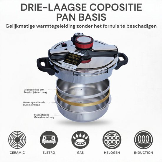 Royal Swiss Snelkookpan 4L RVS – Inductie Geschikt – Drukpan met Veiligheidssysteem – Professionele Pressure Cooker